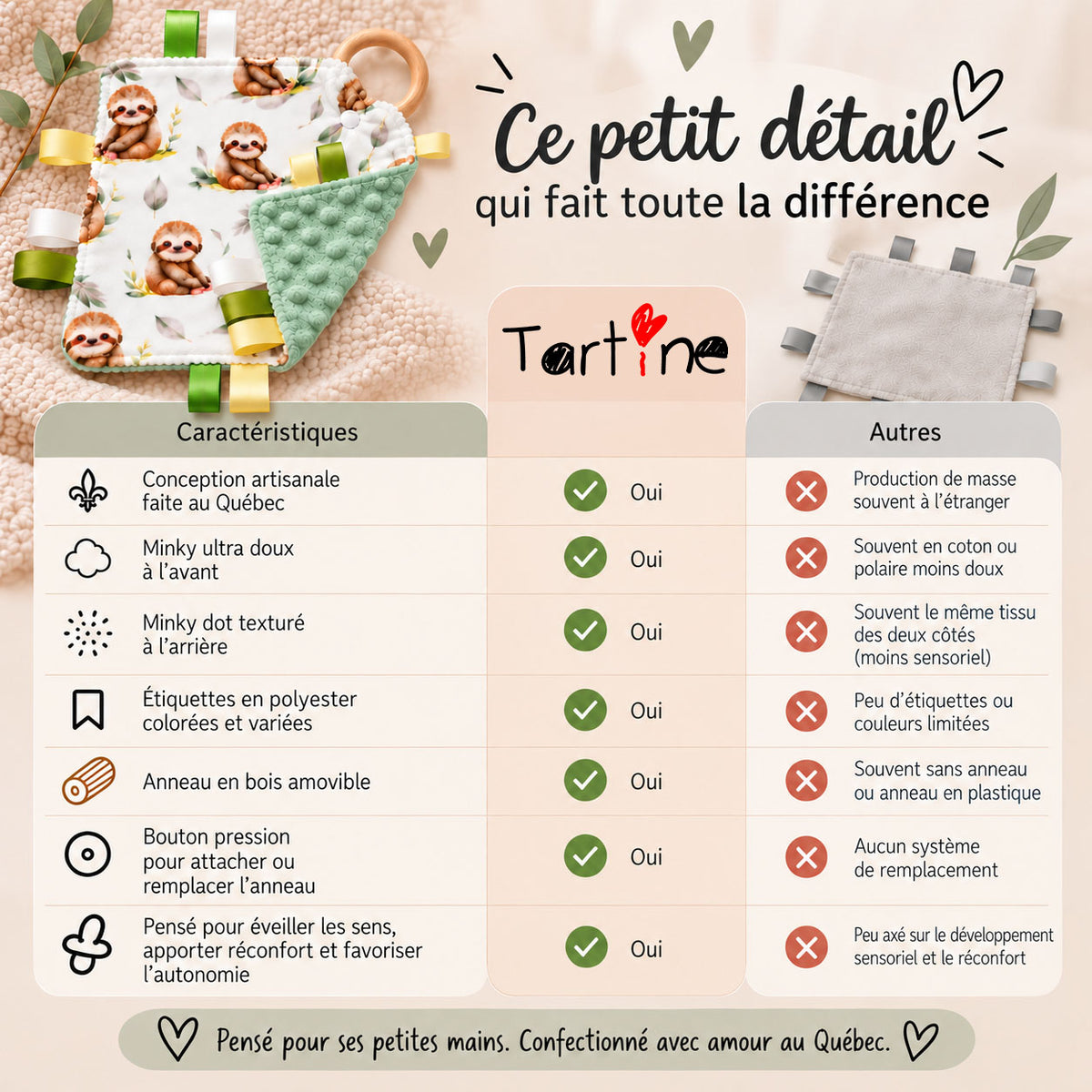 Doudou étiquettes Paresseux